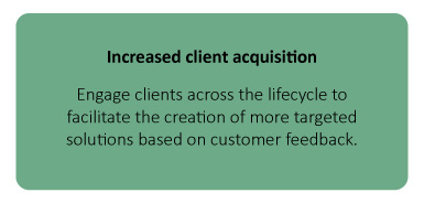Increased client acquisition