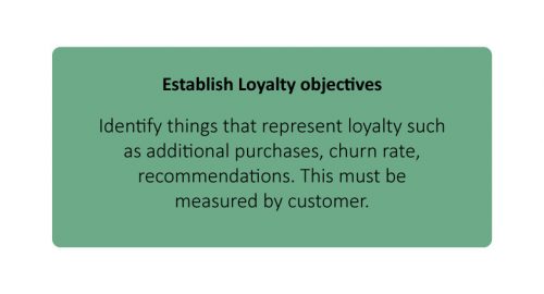Establish Loyalty Objectives