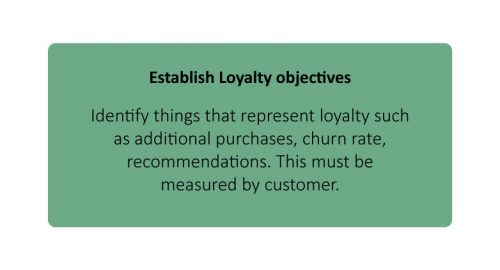 Establish Loyalty Objectives