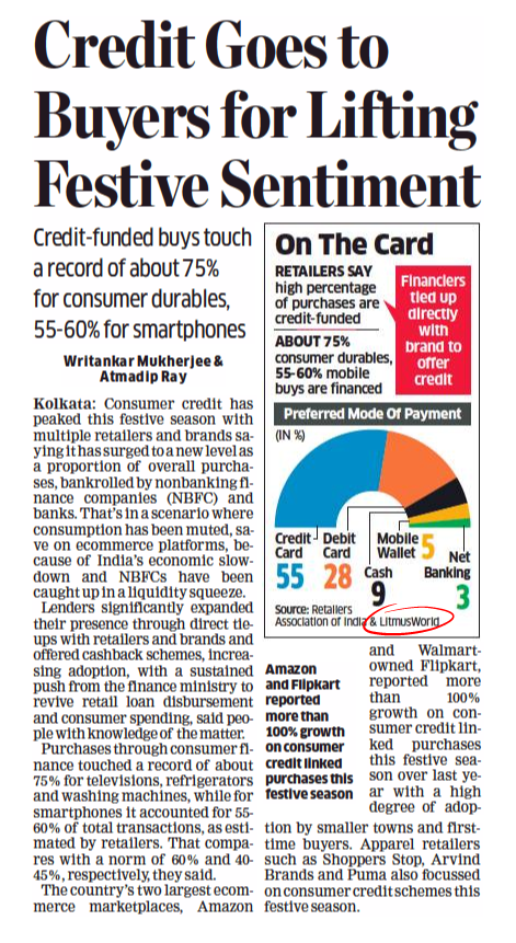 LitmusWorld mentioned on the front page of The Economic Times