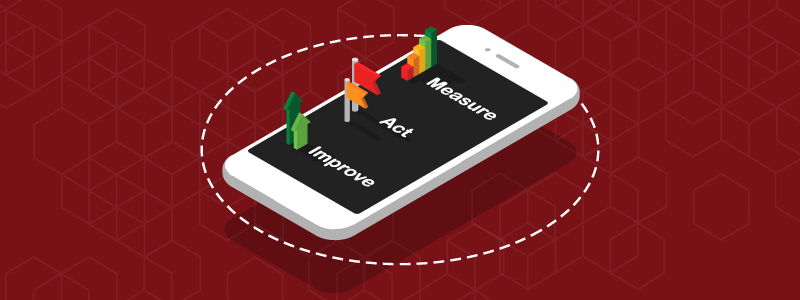 Measure, Act and Improve form the 3 success-pillars in implementing the Net Promoter System®