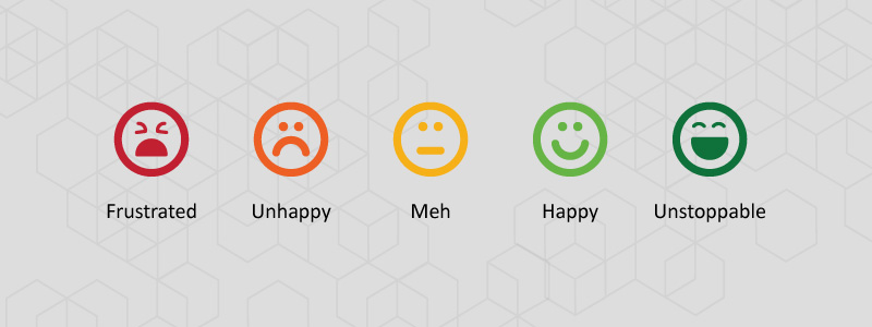 Employee Mood Survey – A Fun Way To Boost Performance