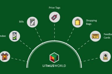 Omnichannel Strategies