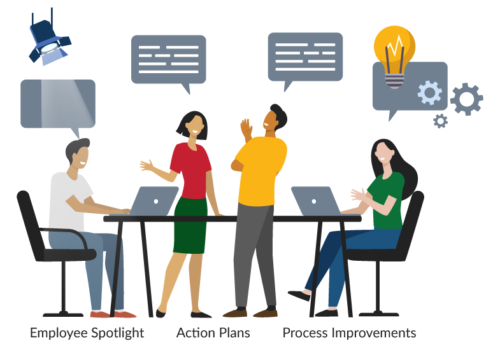 Huddle | LitmusWorld