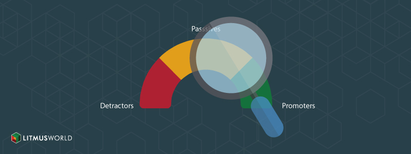 Net Promoter Score (NPS)