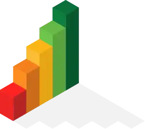 Measure Module - Part of LitmusWorld's M.A.I. Framework. helps to record real-time customer feedback and provide actionable insights about stakeholders.